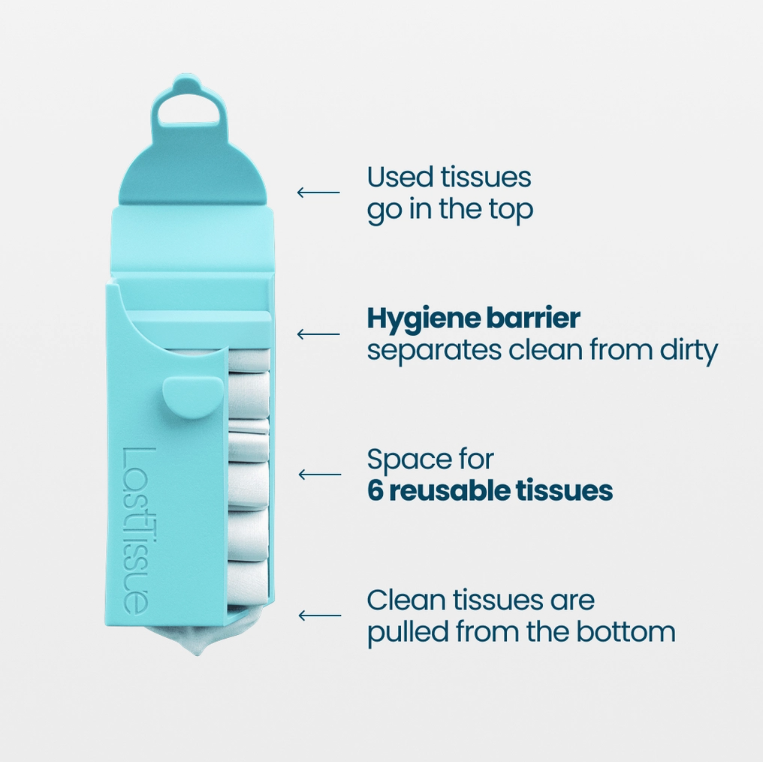 Lasttissue Reusable Tissues
