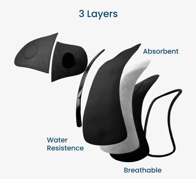 Lastpad Menstrual Pads